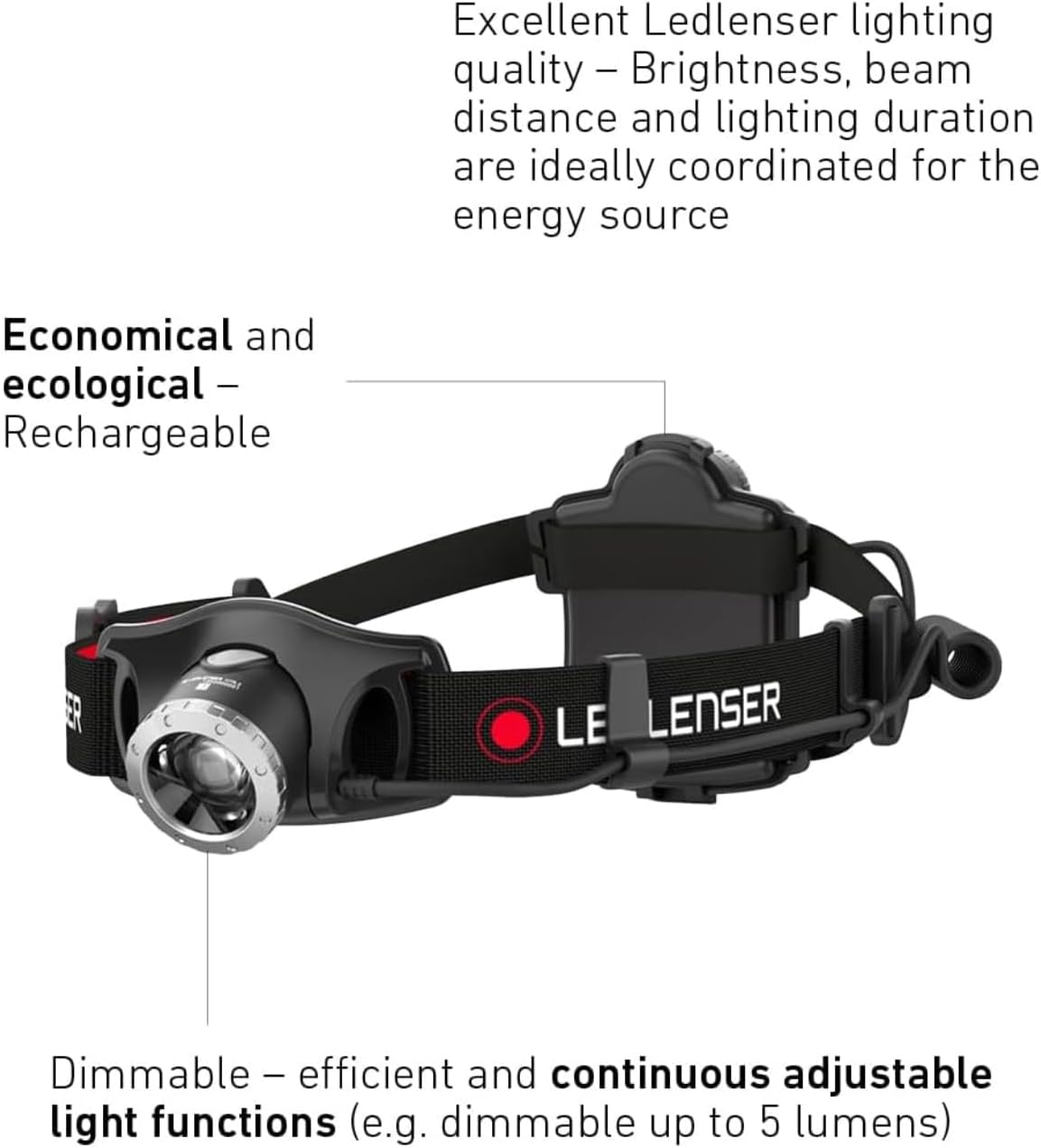 Челник Led Lenser H7R Core